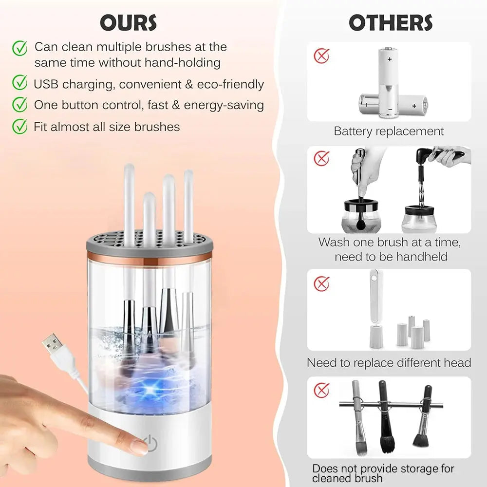 Automatic Rotating Cosmetic Makeup Brush Cleaner Electric Brush Washing Machine